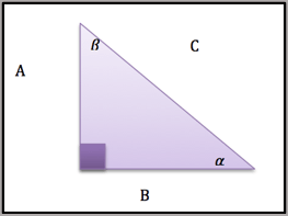 Trigonometría Glosario RECURSOS LIBRES DE MATEMÁTICAS