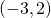 (-3,2)