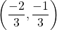 \left(\dfrac{-2}{3},\dfrac{-1}{3}\right)