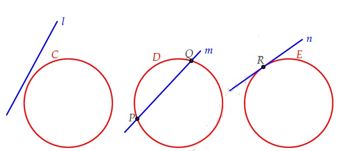 Circunferencias Y Rectas Desarrollo Tema Recursos Libres De MatemÁticas 7667